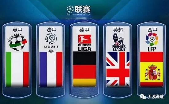 都必须进行